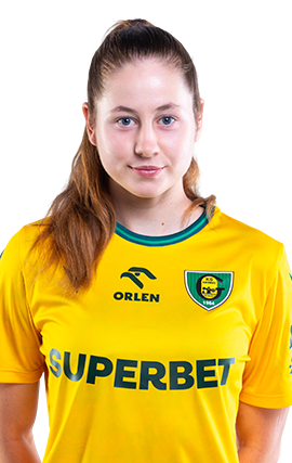 Jagoda Cyraniak
