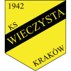 Wieczysta Kraków